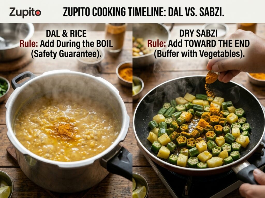 A direct cooking tips haldi guide from Zupito contrasting how timing changes when boiling dal vs. preparing dry sabzi.